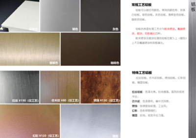 《建筑材料標(biāo)準(zhǔn)化手冊(cè) 從石材到鋼材的綜合應(yīng)用指南》